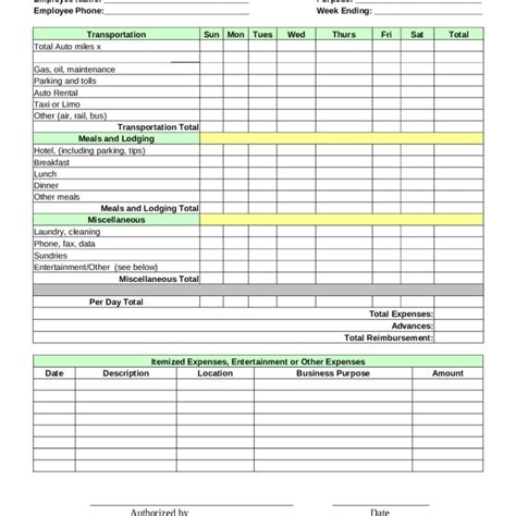 Expense Report Spreadsheet Travel Monthly Format In Excel pertaining to ...