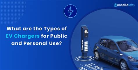 What are the Types of EV Chargers For Public and Personal Use?