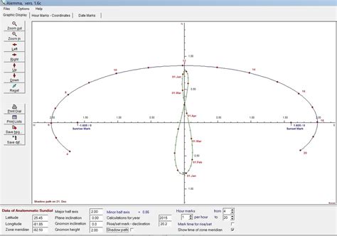 about-analemmatic-sundial - Analemmatic Sundial Project