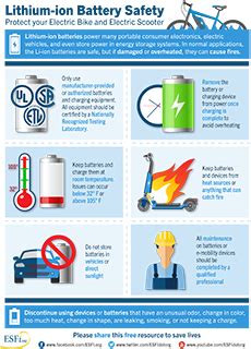 It's Electrical Safety Month: Safety tips for Lithium ion Batteries ...