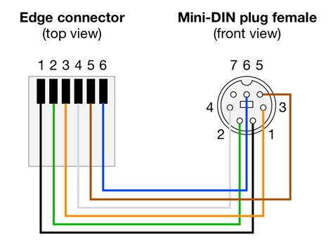 6 Pin Mini Din Wiring Diagram