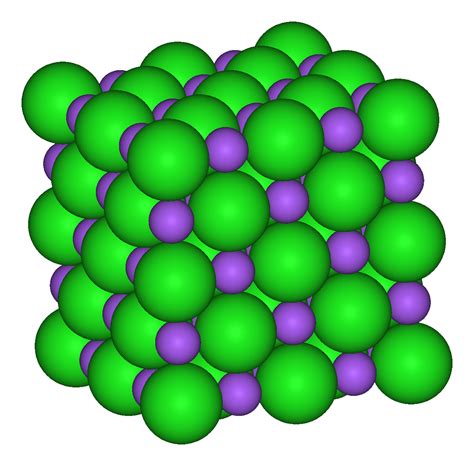 File:Sodium-chloride-3D-vdW.png - Wikimedia Commons