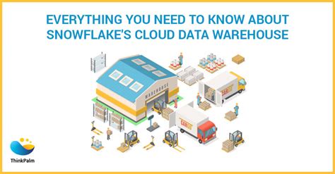 An Introduction To Snowflake Data Warehouse | Blogs | ThinkPalm