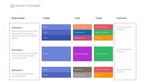 How To Prepare A Project Handover Document w/ Free Template