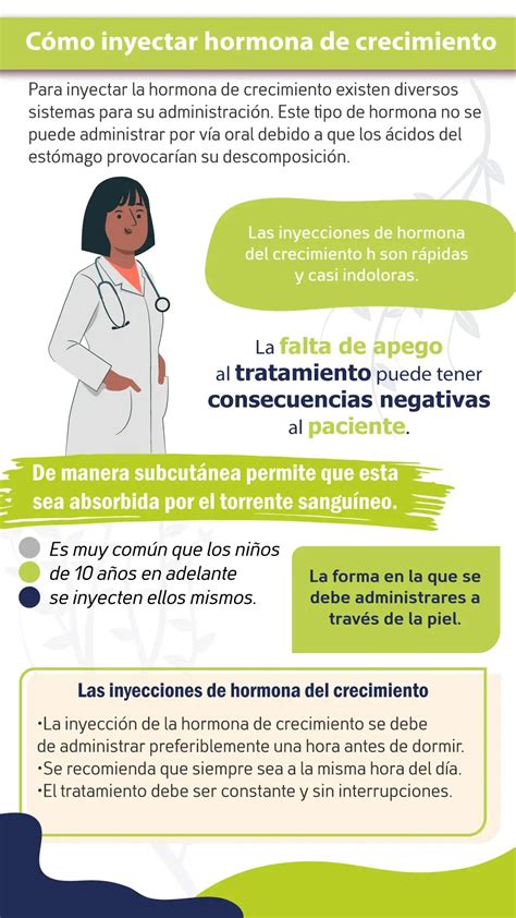 ¿Cómo inyectar hormona de crecimiento?