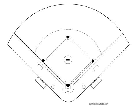 Baseball Diamond Diagram For Kids