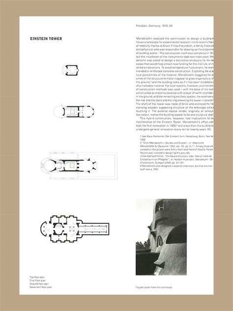 Erich Mendelsohn: Buildings & and Projects – COPYRIGHT Bookshop