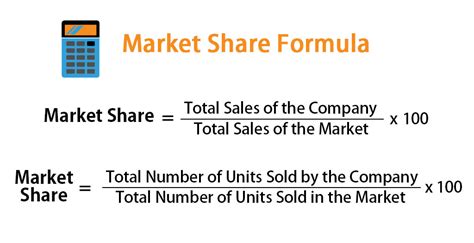 How To Calculate Business Sale Value - Haiper