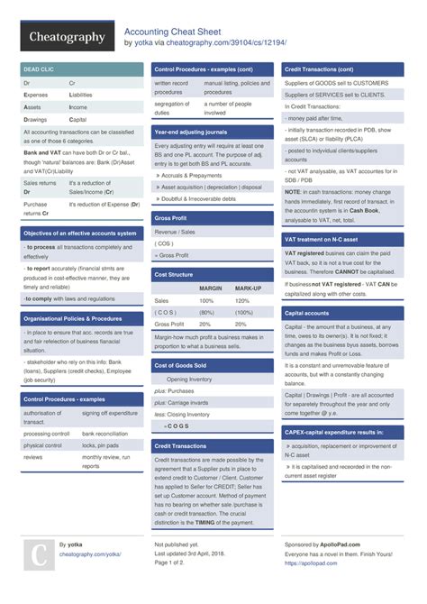 Accounting Journal Entries Cheat Sheet