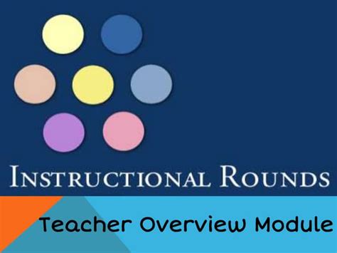 Teacher Guide to Instructional Rounds Process | PPT