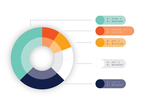 Color palette for healthcare provider redesign by the vibrant machine on Dribbble