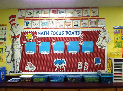 Classroom Decorating Ideas | DECORATING IDEAS