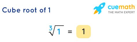 Cube Root 1 - MeaningKosh