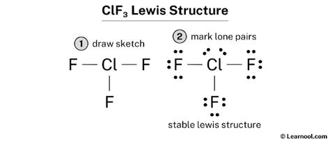 ClF3 Lewis structure - Learnool