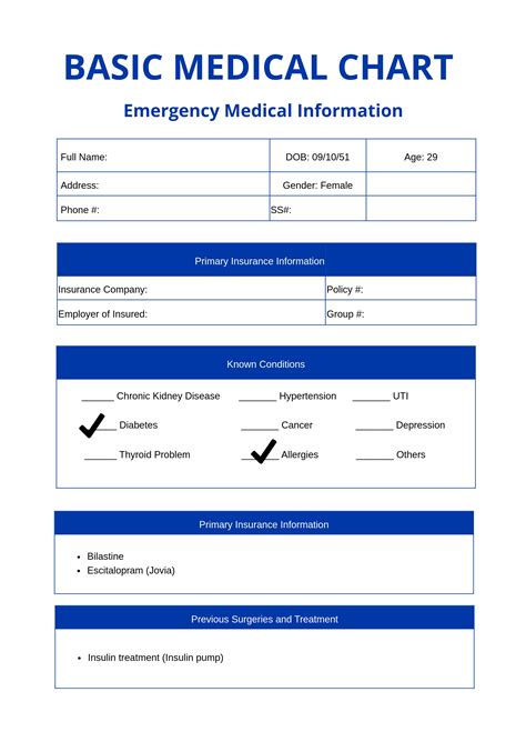 FREE Medical Chart Template - Download in Word, Google Docs, Excel, PDF ...