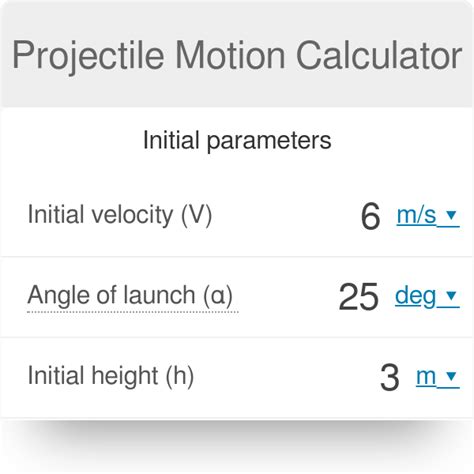 First Class Kinematics Calculator Omni Writing And Balancing Chemical ...