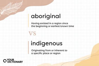 Difference Between Aboriginal and Indigenous | Differences Explained