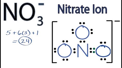 Nitrate Ion Lewis Structure: How to Draw the Lewis Structure for Nitrate Ion - YouTube