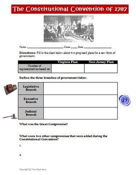 Constitutional Convention Great Compromise Worksheet Activity by Wise Guys