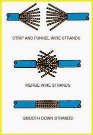 Wire Splices And Joints Pdf Download ((FREE))