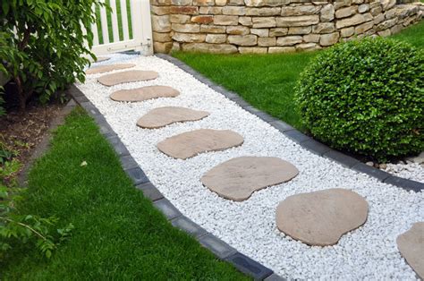 How To Lay A Gravel Path On Soil The Easy Way | Home Logic UK