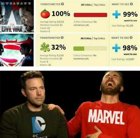 Front page | Marvel funny, Marvel vs dc, Marvel