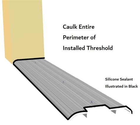 How to Install a Threshold by Automatic Door and Hardware