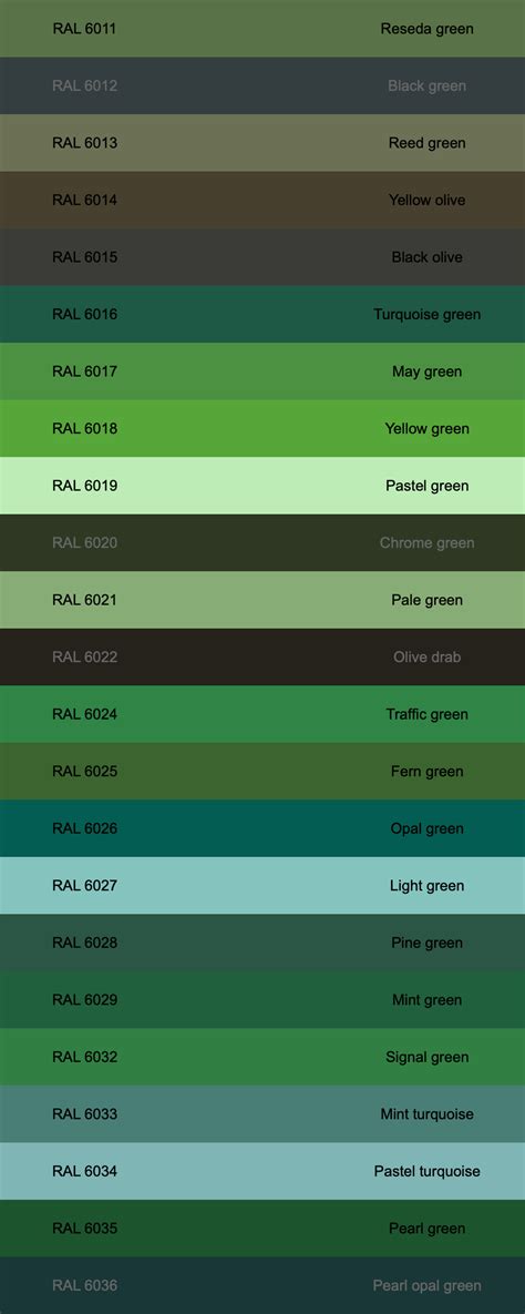 Bifold Door RAL Colours & Choices & Finishes | NOW Aluminium