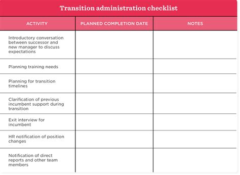 Workforce planning templates: Simplify your planning process