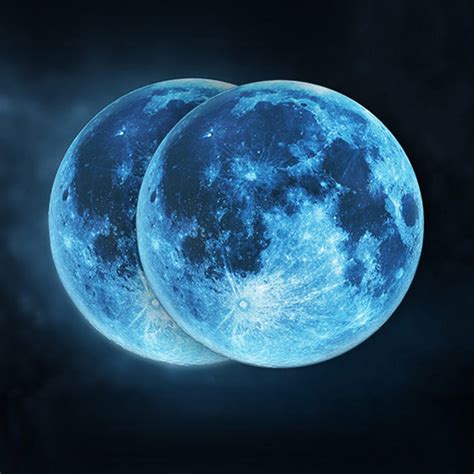 Blue Moon Calendar | When is the next Blue Moon?