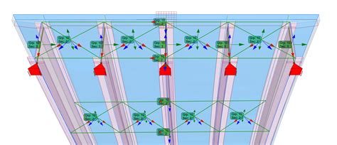 Plate Girder Bridge — SOFiSTiK Rhinoceros Interface 2020