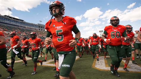 Colorado State football's record by uniform combination