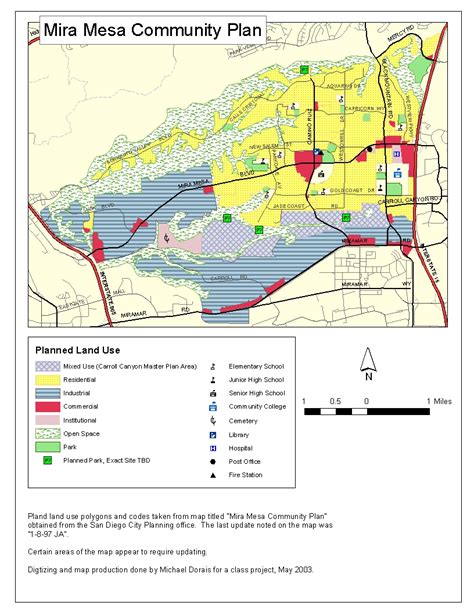 Mira Mesa Community Plan | Mira Mesa Town Council