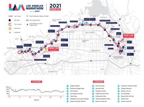 Map: See the 2021 LA Marathon Course – NBC Los Angeles