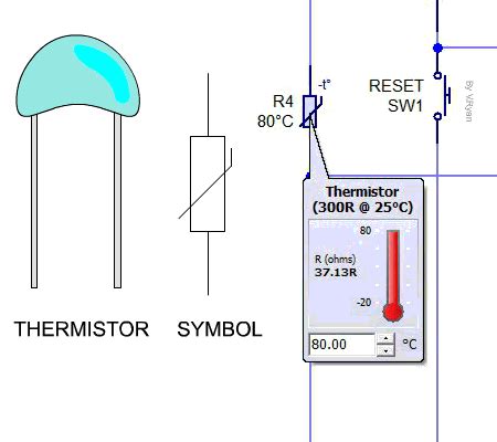 Seviye şalteri: Ptc thermistor