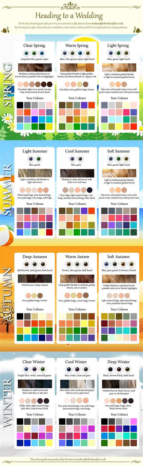 What Colours Suit You? | Visual.ly | Cool skin tone, Color analysis, Deep winter