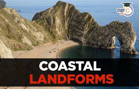 Coastal Landforms, Meaning, Formation, Types and Significance