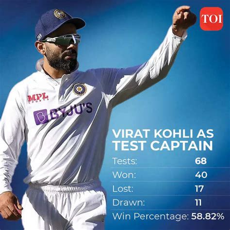 Virat Kohli steps down as India Test captain | Cricket News - Times of ...