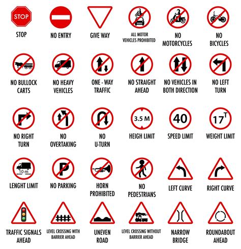 Set of mandatory road signs isolated on whte background 1541354 Vector ...