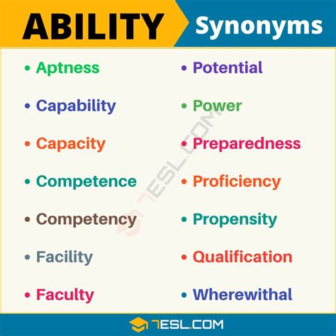 Ability Synonyms: List of 100 Synonyms for Ability with Useful Examples • 7ESL