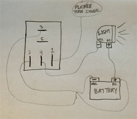 Motorcycle Turn Signal Wiring