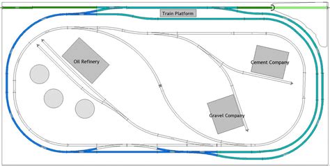 Track Plans for N Scale - James Model Trains