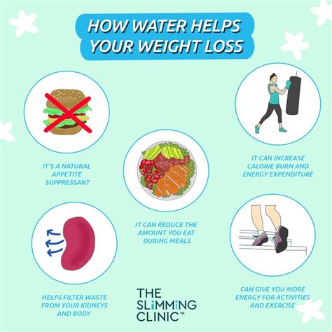 Healthy Weight Loss Tips: Get the Best Help to Lose Weight!