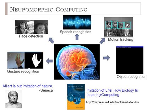 nanoHUB.org - Courses: 2014 NCN-NEEDS Summer School: Spintronics - Science, Circuits, and ...