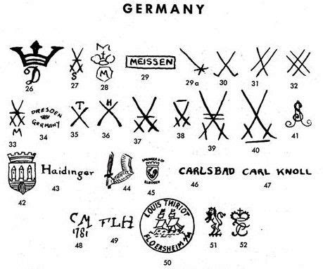 Pottery & Porcelain Marks - Germany - Pg. 6 of 19 | Pottery makers, Pottery marks, Pottery kit