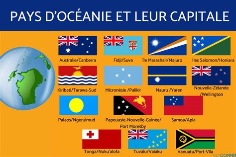 Liste des PAYS d'OCÉANIE et leur CAPITALE