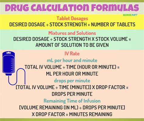 Printable Nursing Dosage Calculations Cheat Sheet - Printable Templates