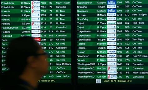 Flights: Storm causes nearly 400 delays, cancellations at SFO