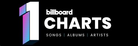 billboard charts on Twitter: "The #Hot100 top 10 (chart dated July 17, 2021)"