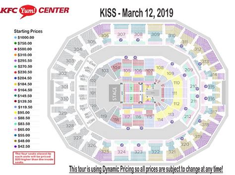 Seating Charts KFC Yum Center - Arena Seating Chart